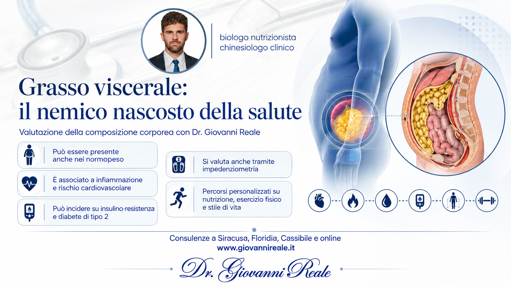 Grasso viscerale a Siracusa Floridia e Cassibile Dr Giovanni Reale